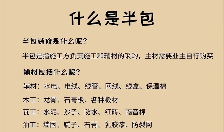 装修半包都包括什么项目，搞懂了才能装好房子！